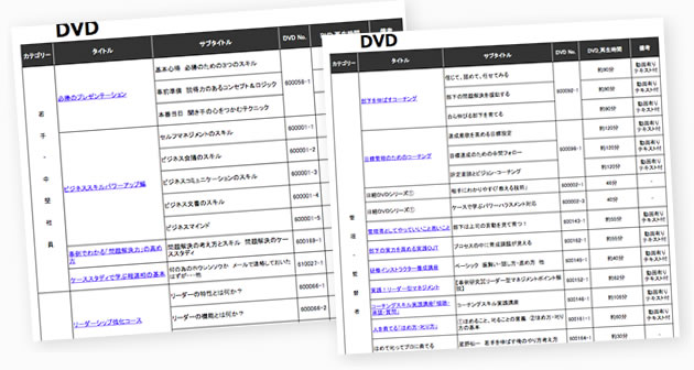 診断タイプ別 研修DVD/動画