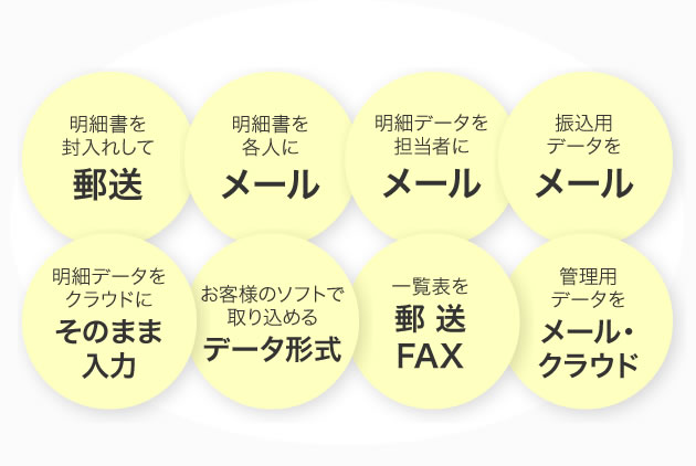 訪問相談コース