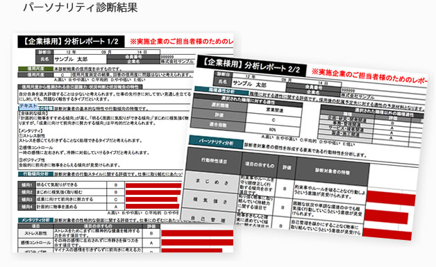 パーソナリティ診断
