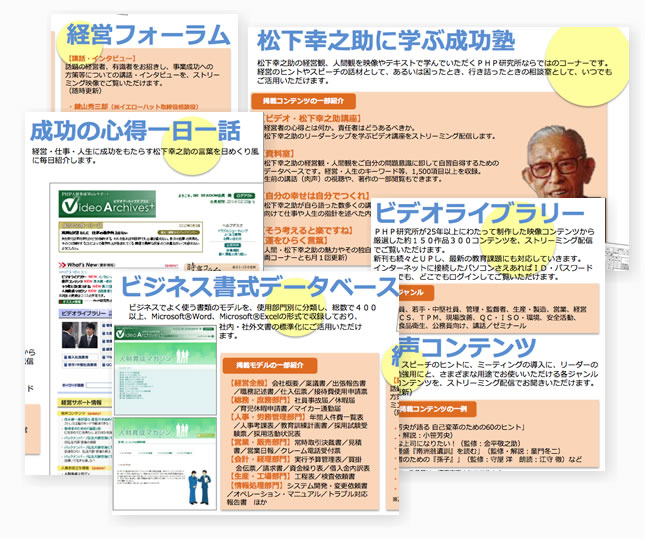 リーダーシップコミュニケーション360度診断